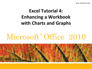 Excel Tutorial 4: Enhancing a Workbook with Charts and Graphs XP