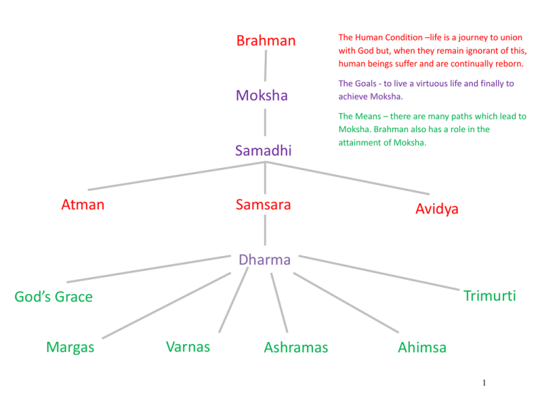 who-or-what-is-brahman-brahman-is-the-ultimate-reality-behind