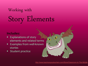Elements of a Story PowerPoint