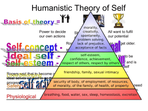 Humanistic Theory of Self