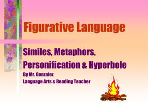 Figurative Language - John I. Smith K