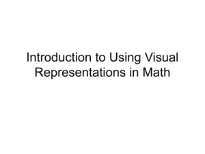 Introduction to Using Visual Representations in Math