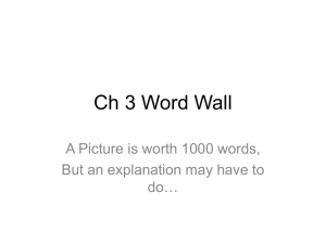 Ch 3 Word Wall