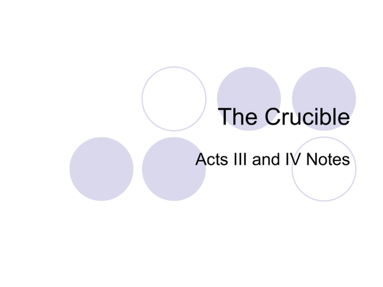 download free the crucible acts