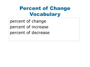 Percent of Change - Morgan Park High School