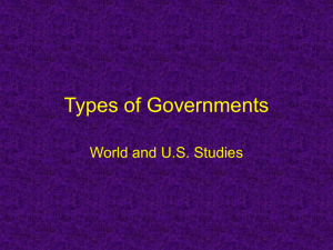 Forms of Govt powerpoint