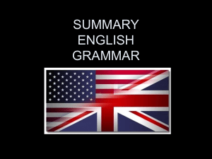 SUMMARY ENGLISH GRAMMAR