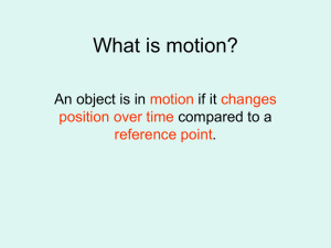 What is motion?