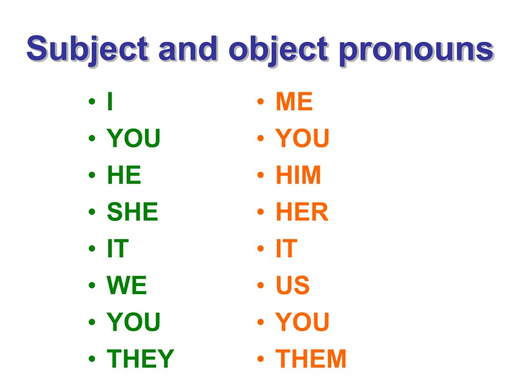 You and me and he. Subject pronouns и object pronouns. I you he she it we they таблица. Местоимения i he she. Местоимения на английском для детей.