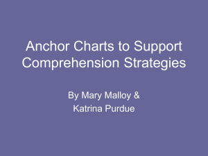 Anchor Charts to Support Comprehension Strategies
