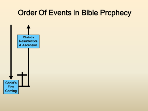 Order-Of-Events-In-Bible-Prophecy