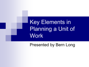 Key Elements in Planning a Unit of Work, Presented by Bern Long