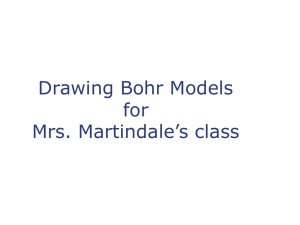 Drawing Bohr Models