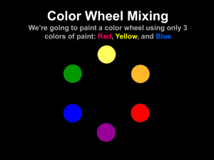Color Wheel Mixing