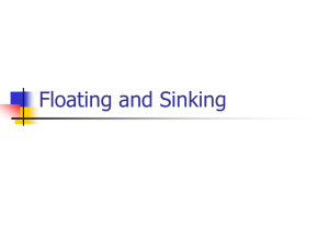 Floating and Sinking PowerPoint