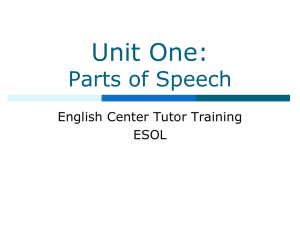Unit 1---Parts of Speech