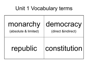 Unit 1 Vocabulary terms