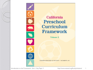 Curriculum-Planning Cycle