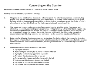 Counter Attacking - Integrity Soccer