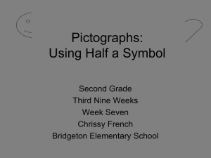 Pictographs: Using Half a Symbol