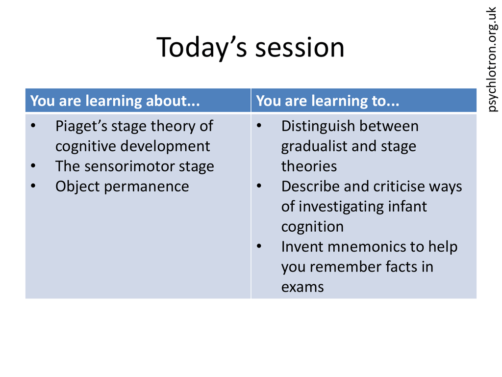 Object Permanence Stage Of Cognitive Development 2024