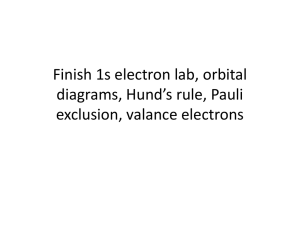 Finish 1s electron lab, orbital diagrams, Hund`s rule, Pauli exclusion