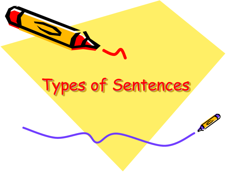 Types Of Sentences