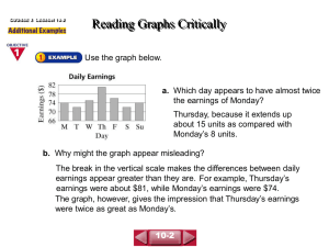 Reading Graphs Critically(10