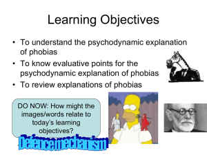 Psychodynamic explanation phobias