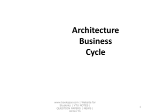 Architecture Business Cycle