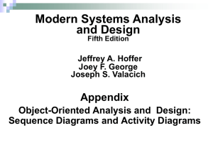 Sequence diagram