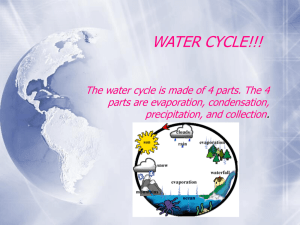 WATER CYCLE!!!