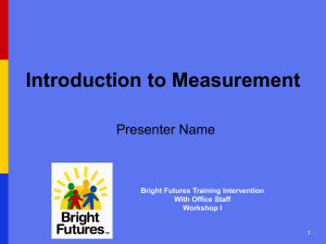 Measure - Bright Futures