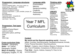 KS3 Spanish Curriculum Plan