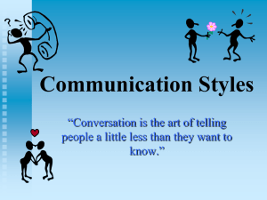 Personal Communication Styles PowerPoint