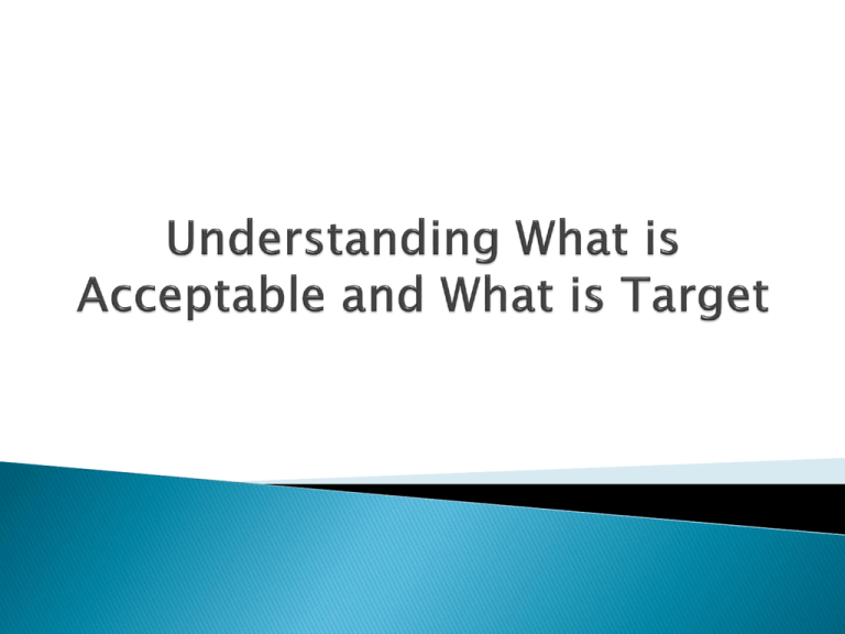 Understanding Acceptable 