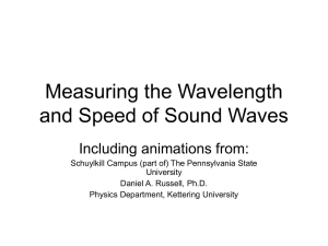 Measuring the Wavelength of Sound Waves