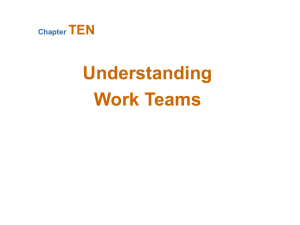Understanding Work Teams Chapter TEN