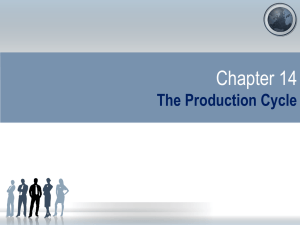 Production Cycle