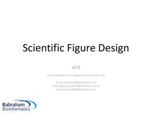 Figure Design Introduction