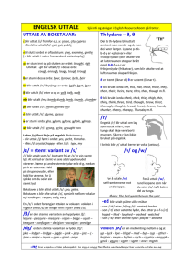 UTTALE AV BOKSTAVAR - English wiki for Mo og Øyrane