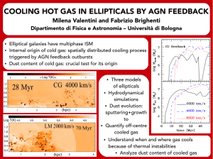COOLING HOT GAS IN ELLIPTICALS BY AGN FEEDBACK