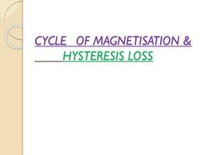 CYCLE OF MAGNETISATION