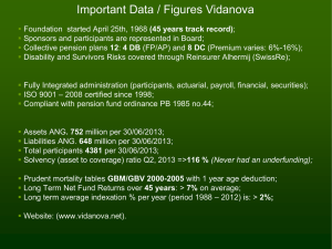 Facts & Figures VidaNova