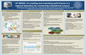 Poster Presented at the 2012 Meeting of the CTSA
