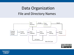 File-Directory