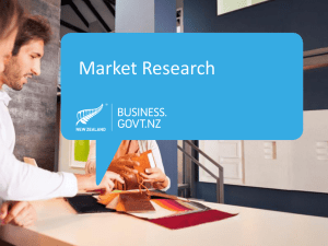 Market Research Powerpoint Presentation