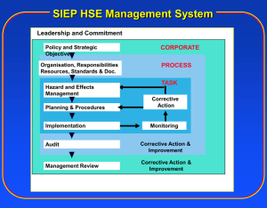 SIEP HSE-MS Expectations
