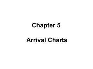 Chapter 5 Arrival Charts