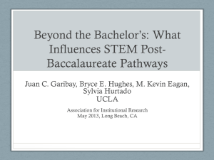 Beyond the Bachelor*s: What Influences STEM Post